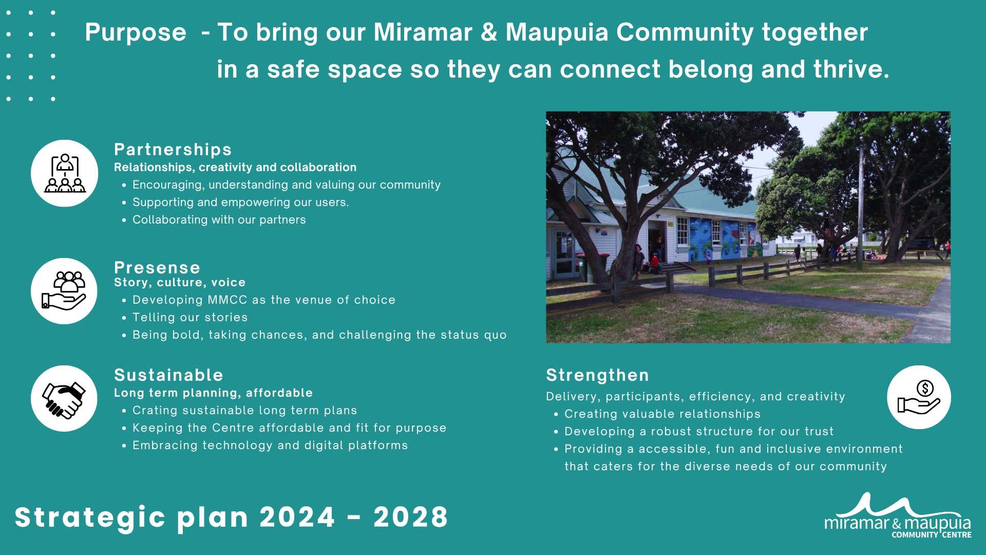 Stra Plan MMCC 2024- 2028-8.png