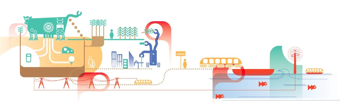 29.05.19 Mobilisering til forskning og innovasjon i havnæringene