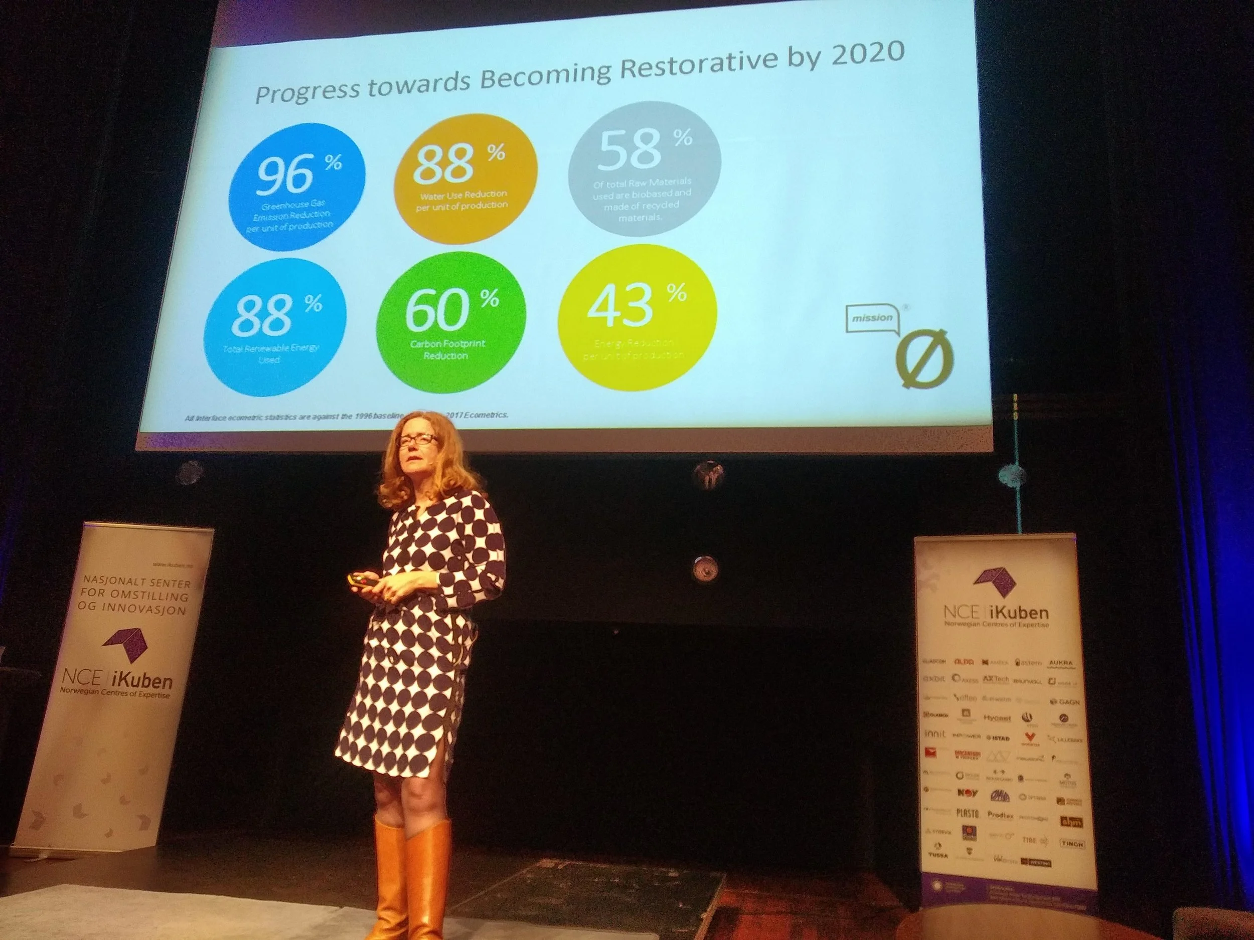 Mission Zero: Geanne Van Arkel shared Interface’s journey from 1994 up till today.