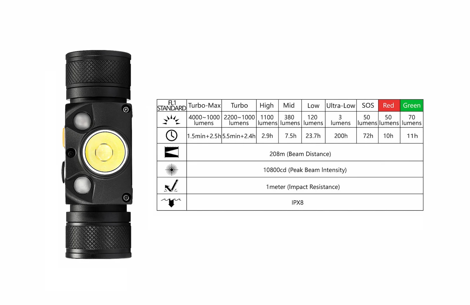 Acebeam_H30_-9.jpg