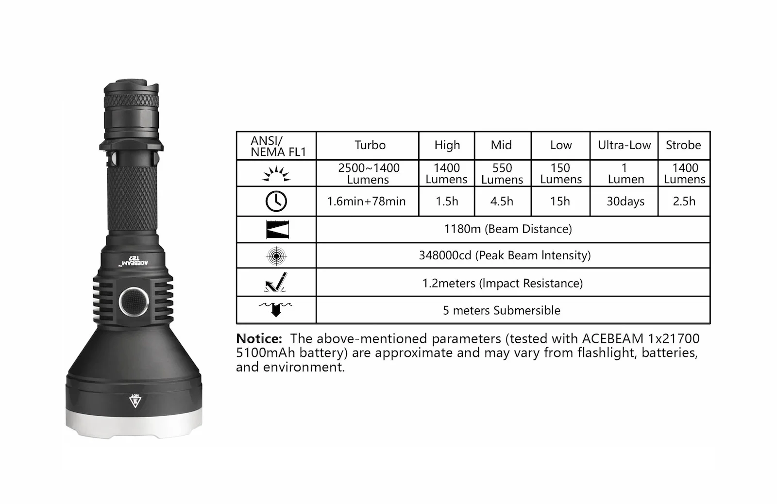Acebeam_T27-9.jpg