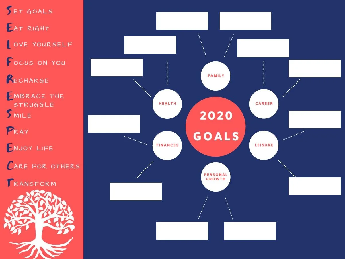 New Year New Goals Sway Life
