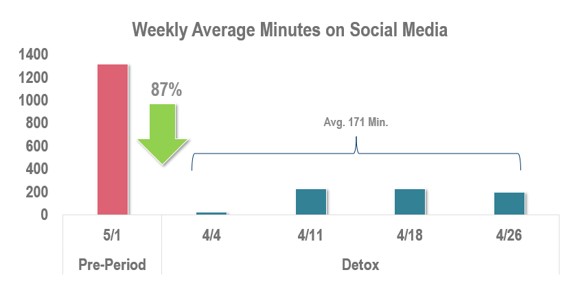 Graph.png