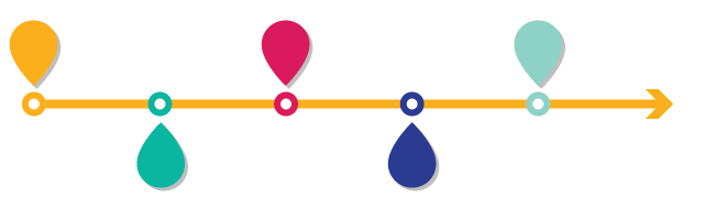 timeline image.png