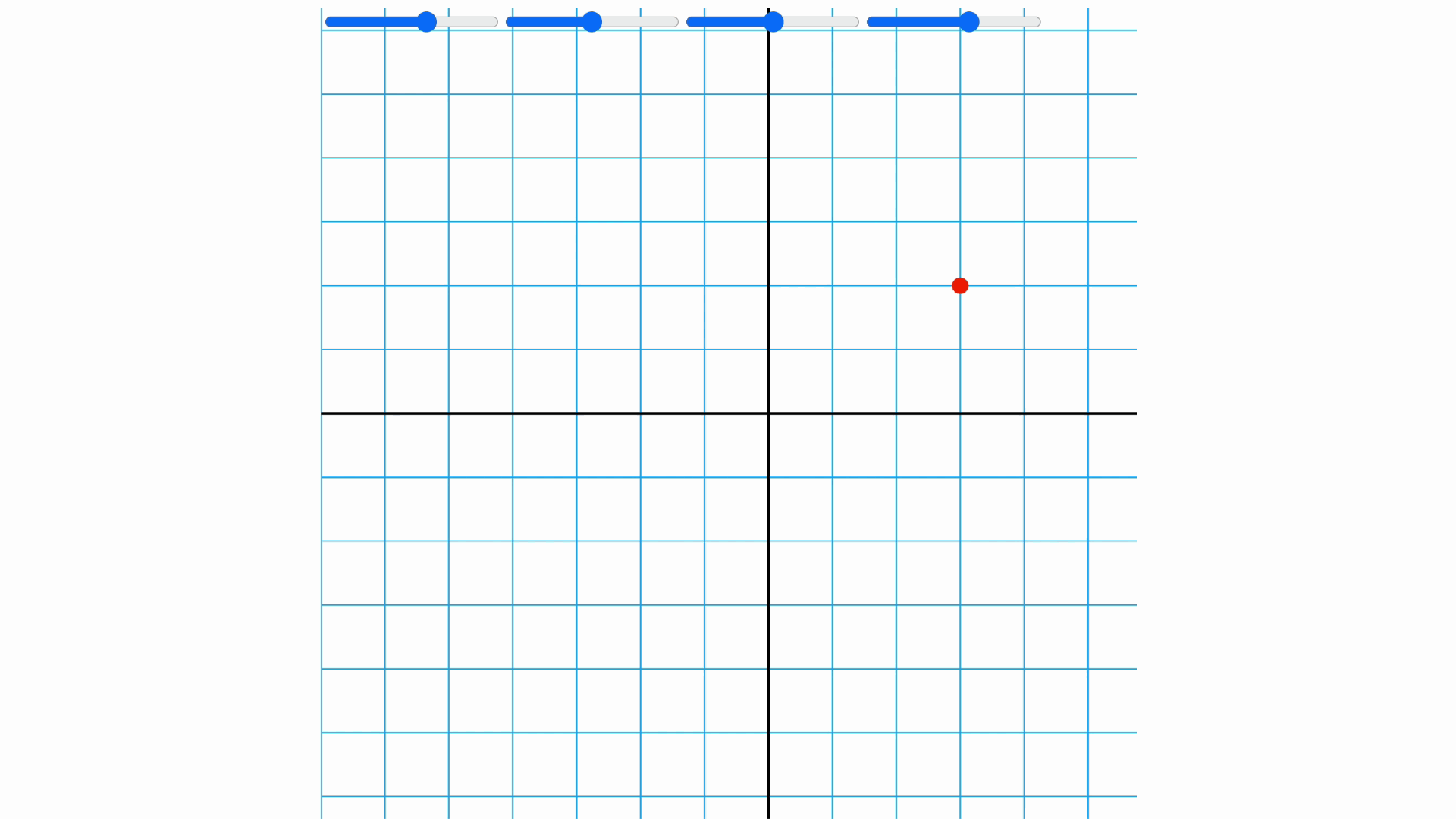 Visualizing Matrices