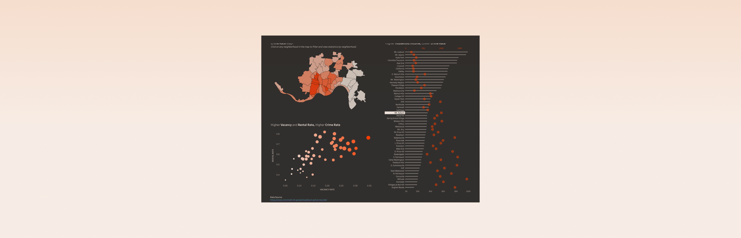 Data Viz.png