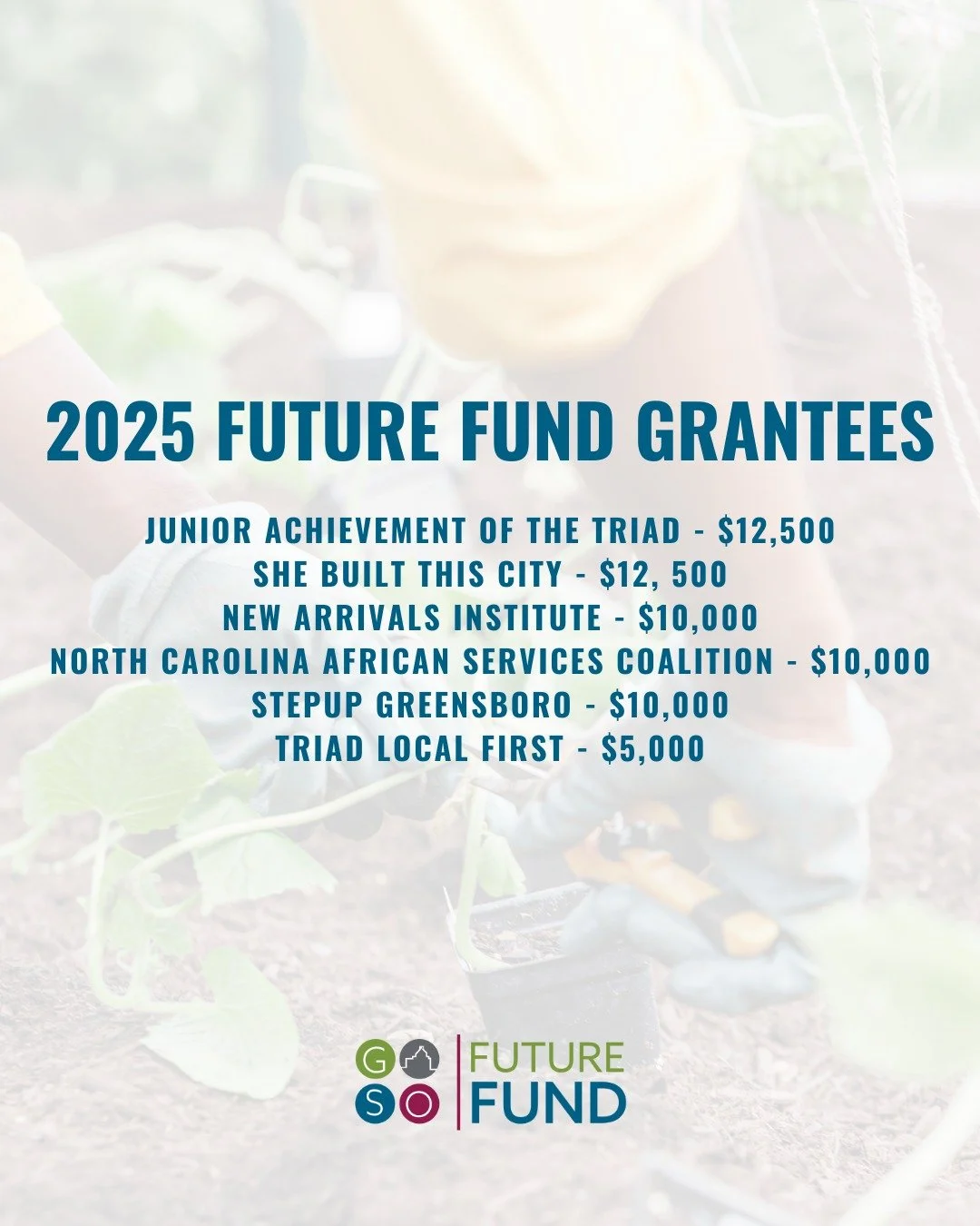 The Future Fund of Greensboro, an initiative of the Community Foundation of Greater Greensboro, is investing in the city’s future by awarding $60,000 in grants to six nonprofits advancing economic mobility across Guilford County. Founded in 199