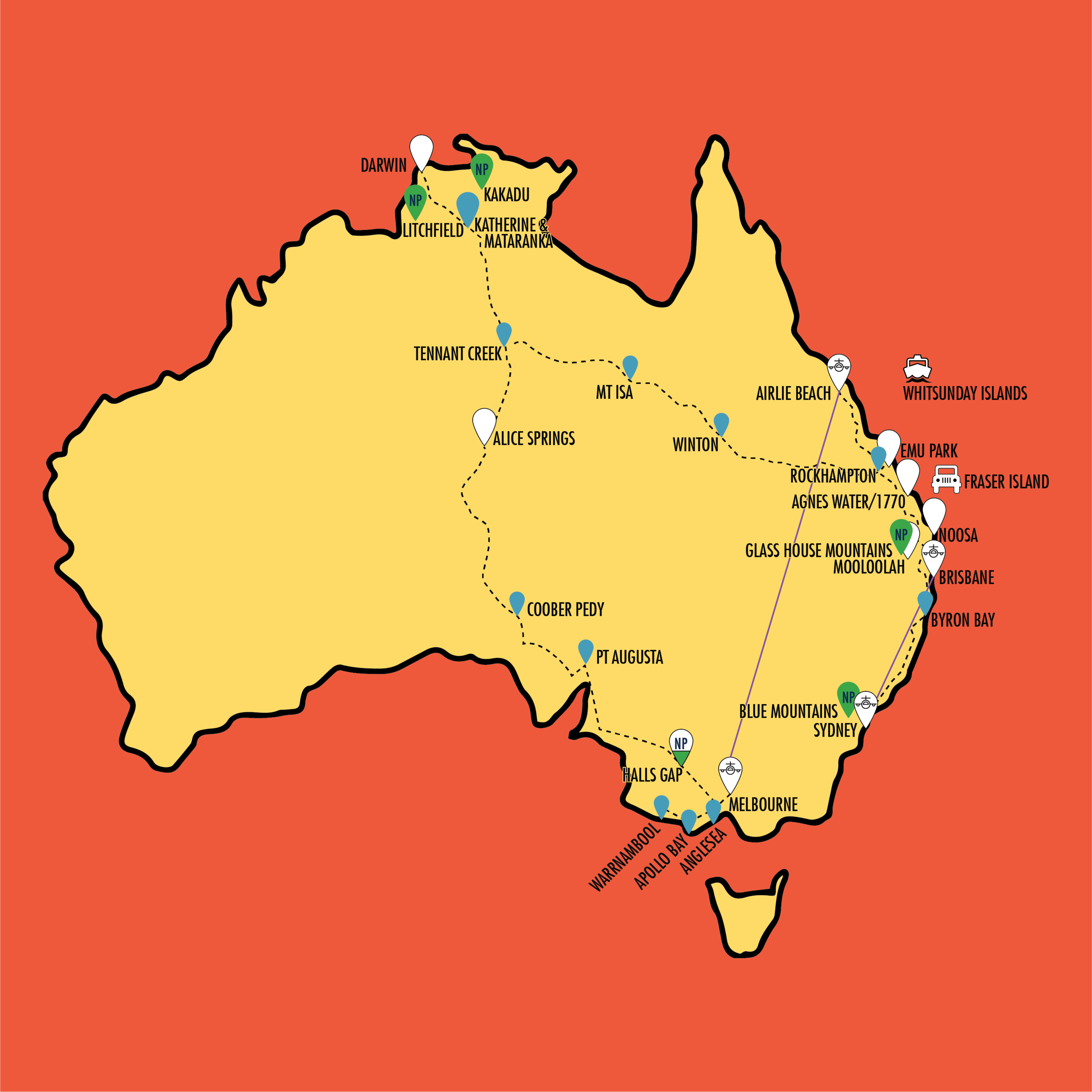 Australia Part 1: January through August 
