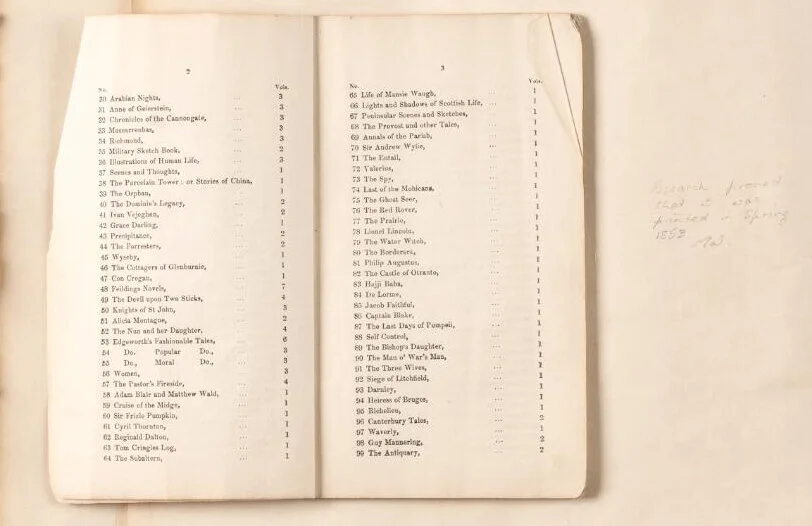 The Asylum Libraries Catalogue: process — Asylum Libraries