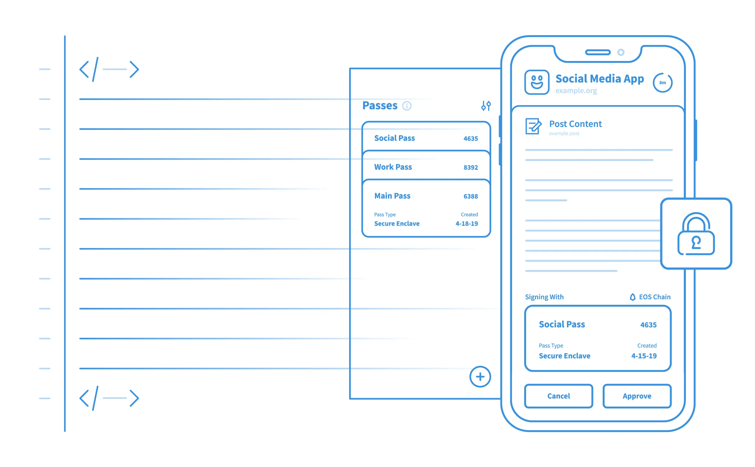 “Users: Greater security, less friction ”