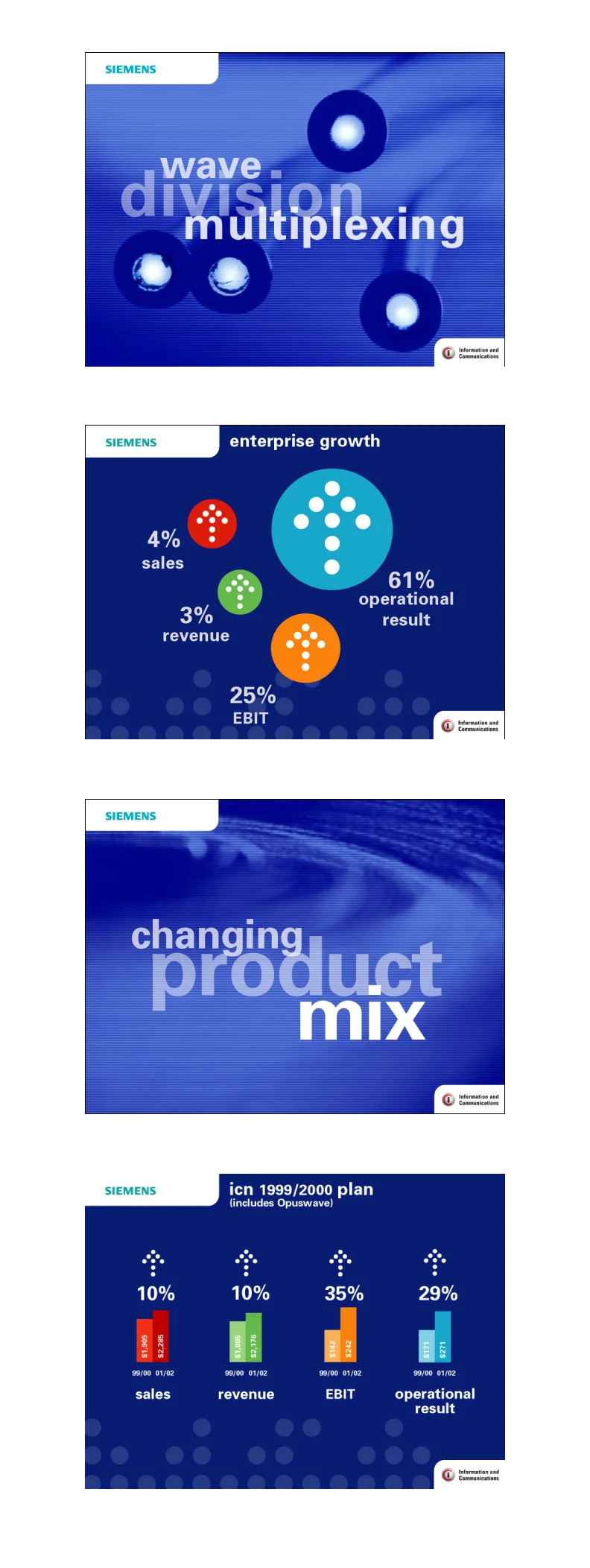 SIEMENS SLIDES.jpg