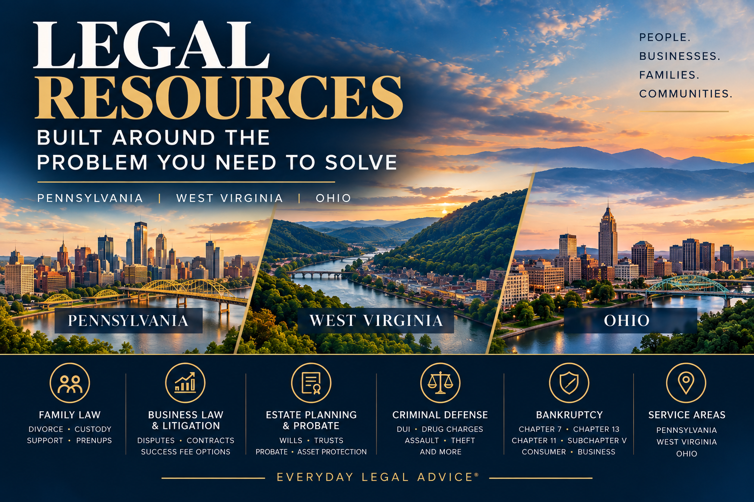 New Legal Resources for Pennsylvania, West Virginia &amp; Ohio