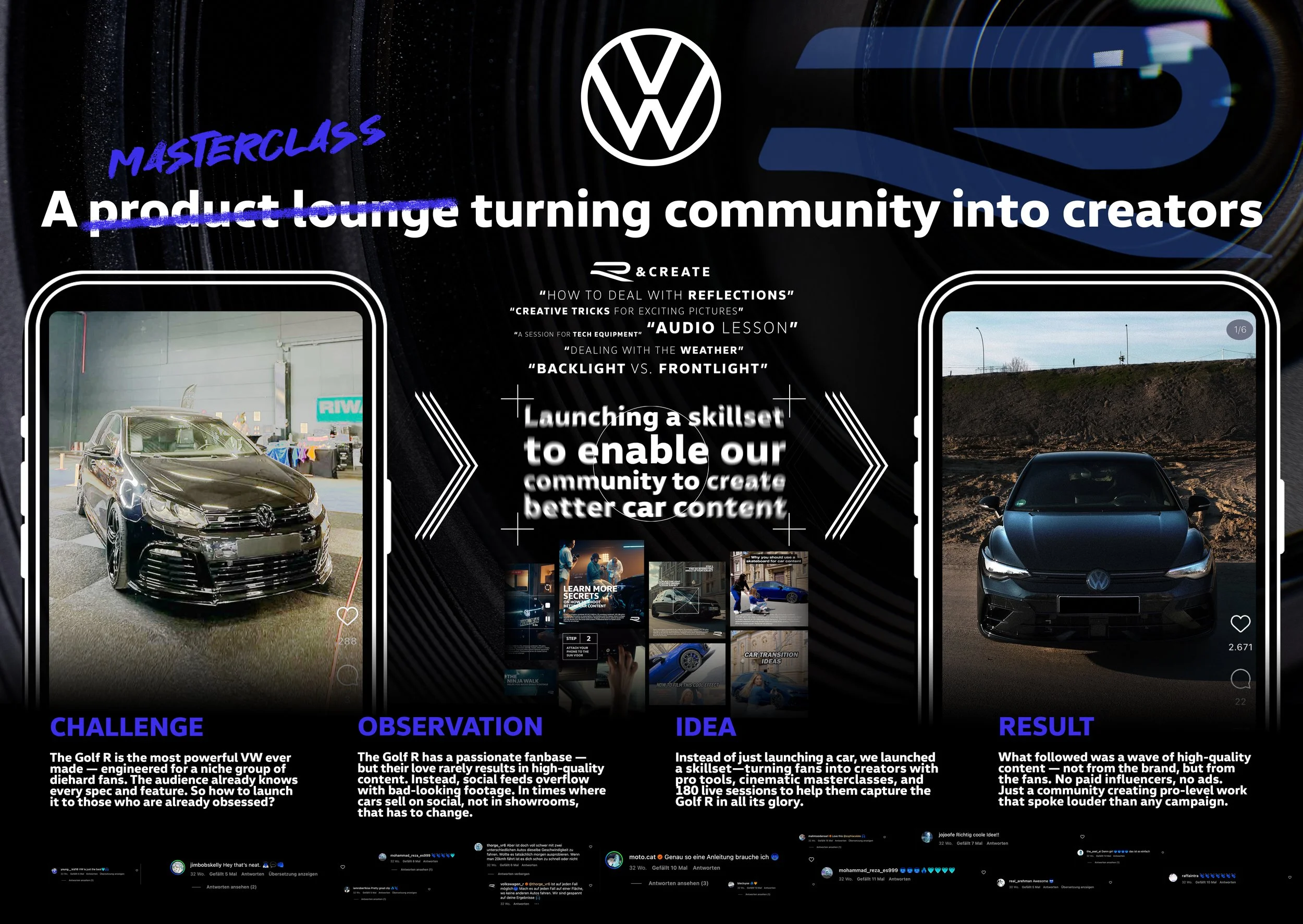 Volkswagen Golf R Caseboard