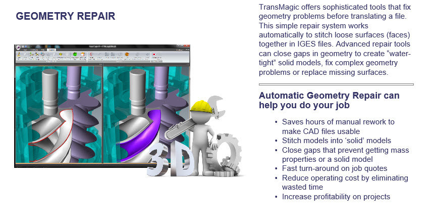 CAD File Extensions - TransMagic