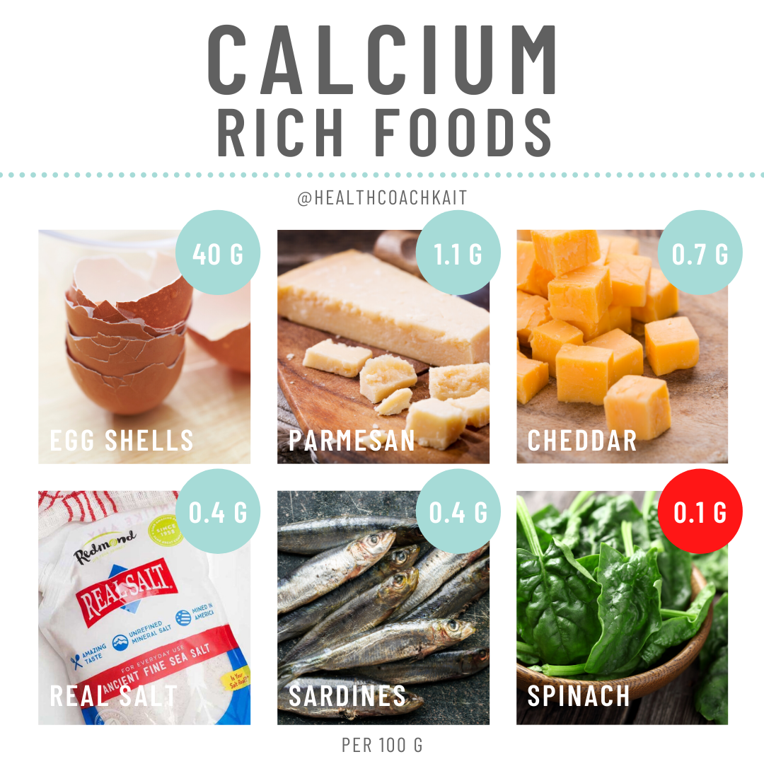 Electrolytes on a Carnivore Diet Health Coach Kait Low Carb, High