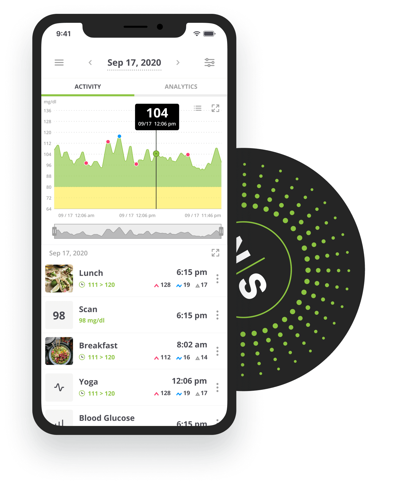 Nutrisense Continuous Glucose Monitor Health Coach Kait Insulin nutrisense-continuous-glucose-monitor-health-coach-kait-insulin