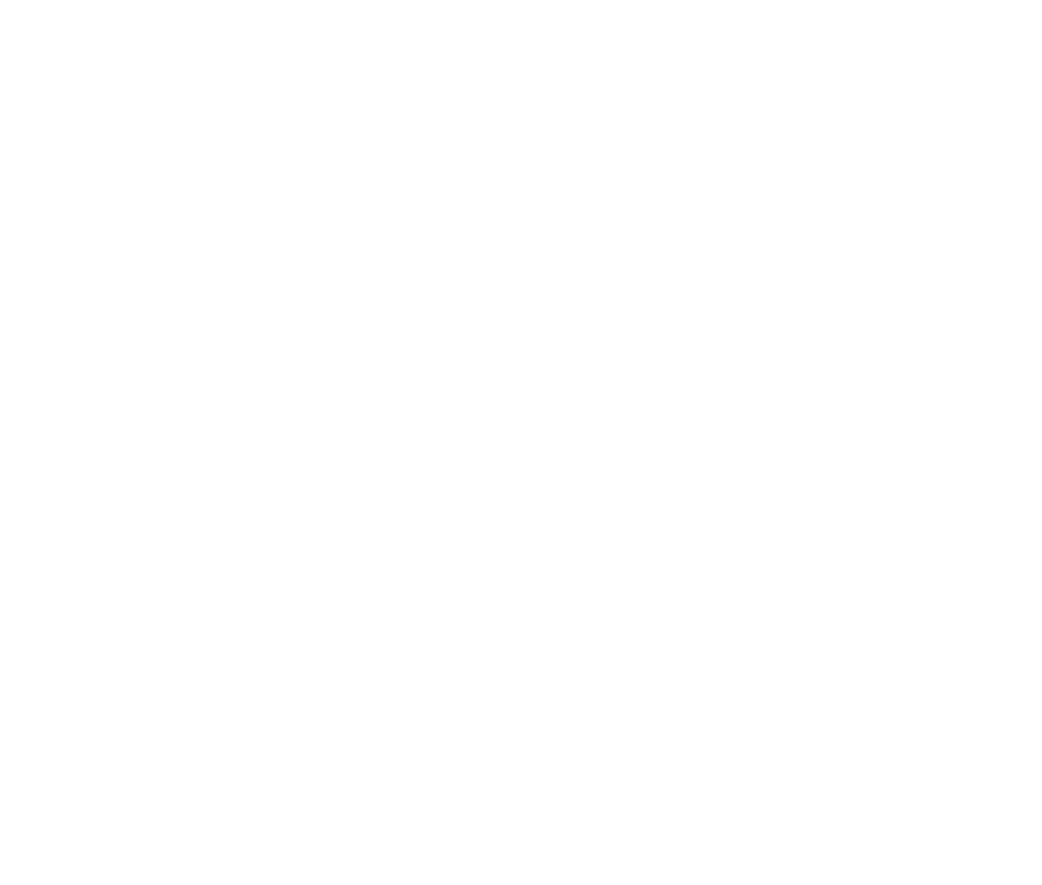 CALIFORNIA PORSCHES