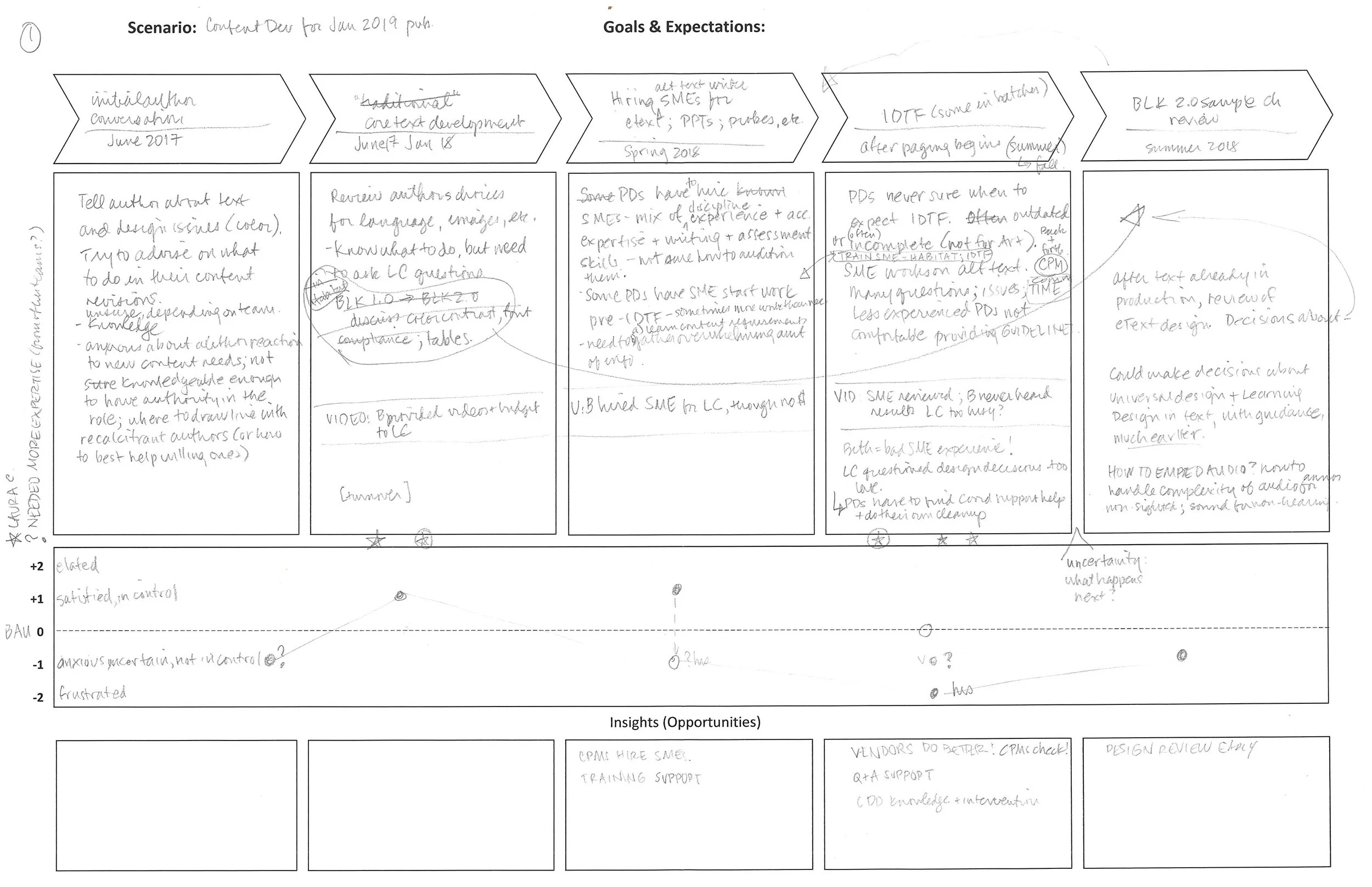 maryellen_curley_031519_171628_1 (1).jpg