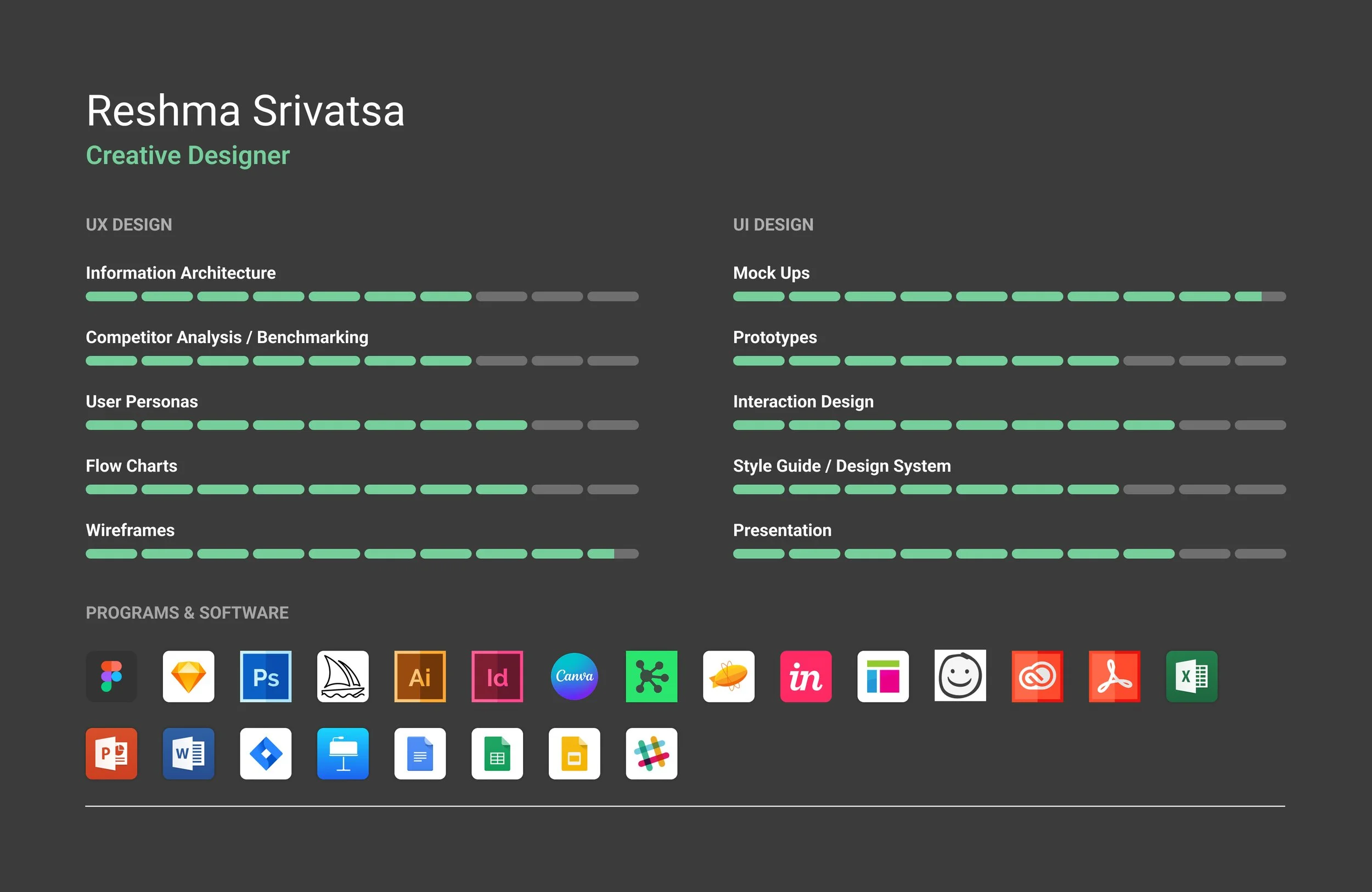 A collection of screenshots showcasing my work that I thoroughly enjoyed in multiple projects.