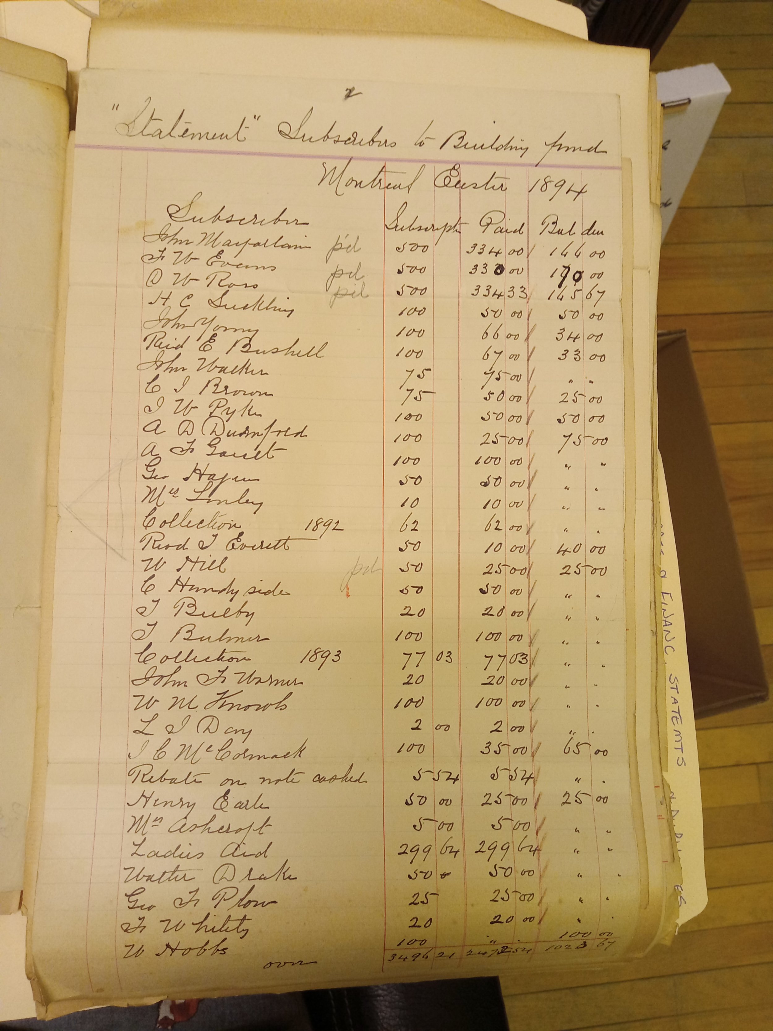 Building Subscribers 1894.jpg