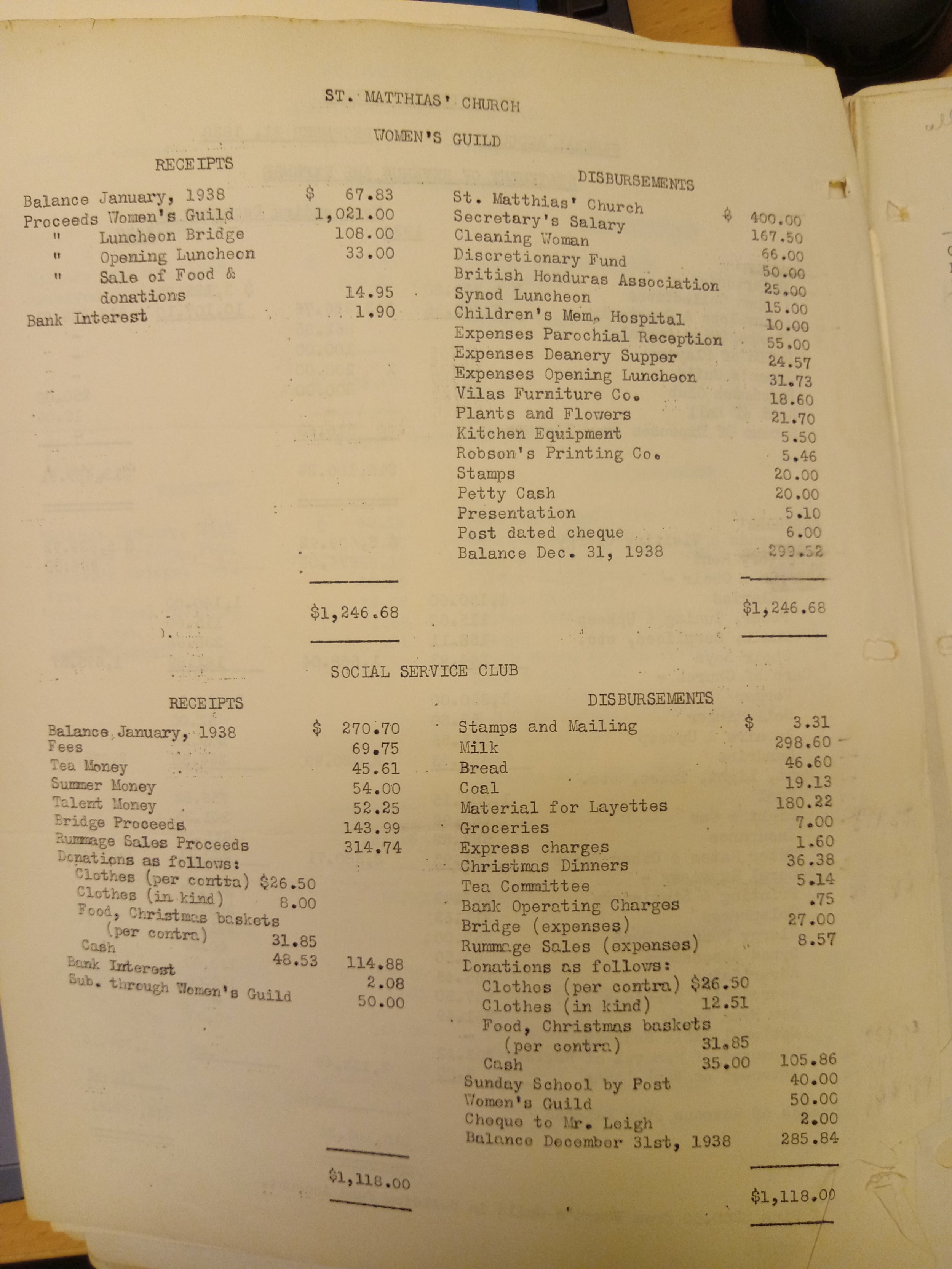 1939 Women's Guild Financials.jpg