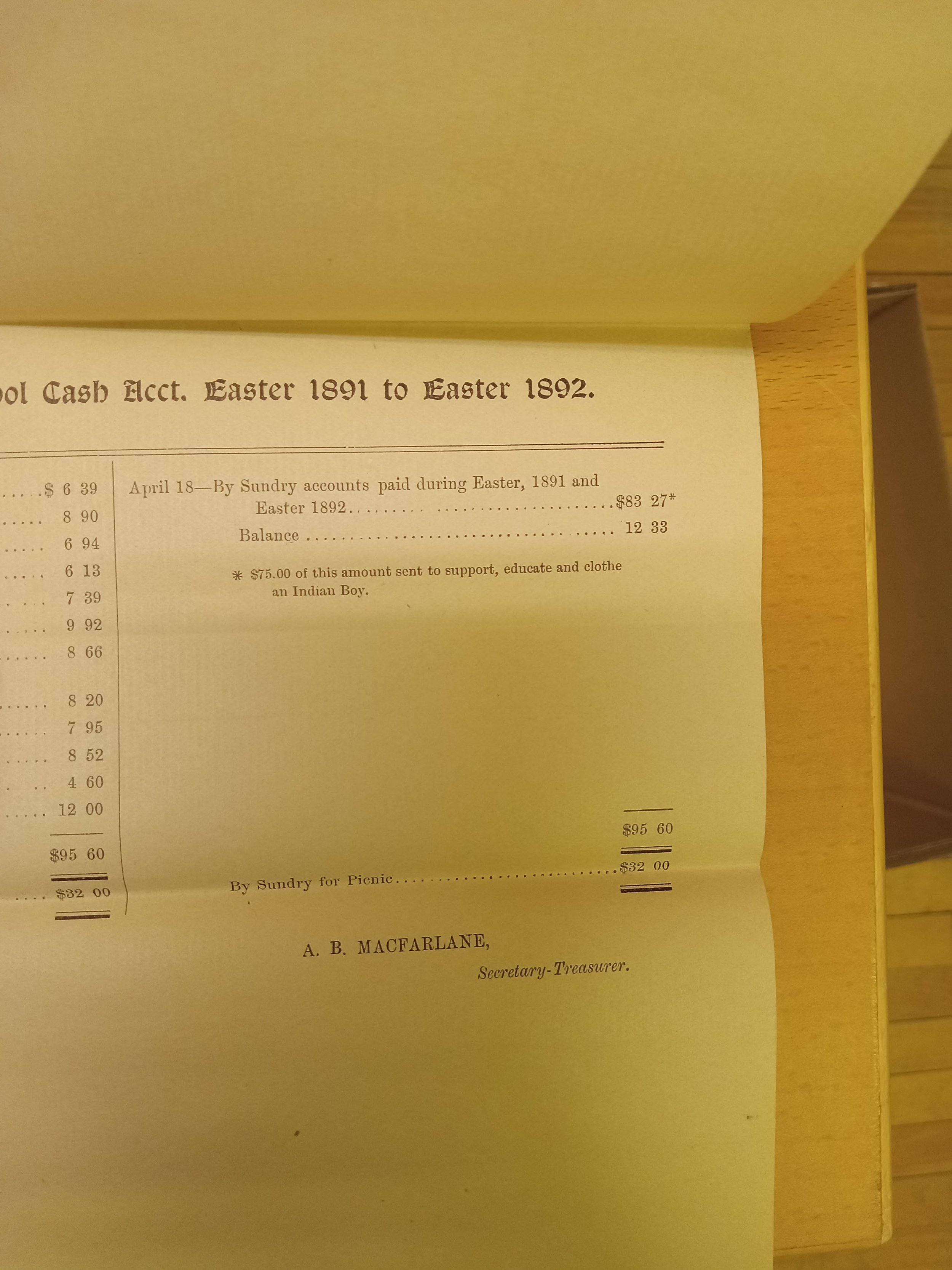 Sunday School Financials 1892.jpg