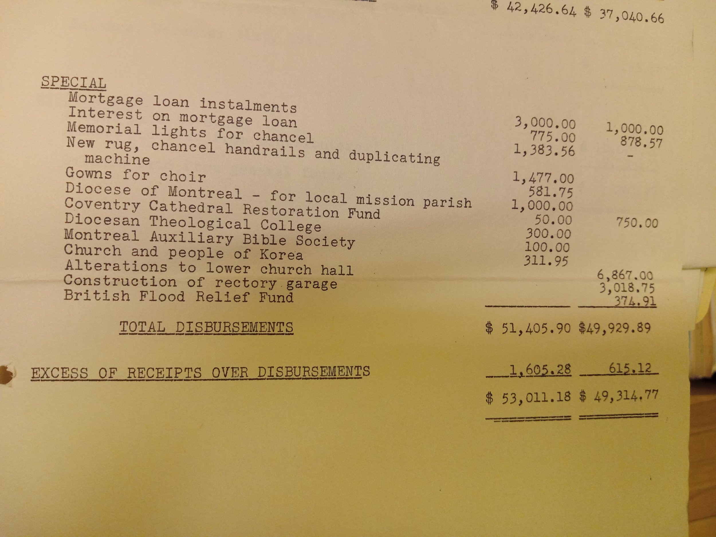 Financial Statements 1954.jpg