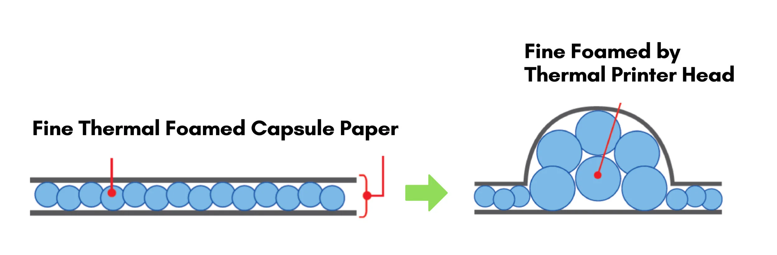 printing process.jpg