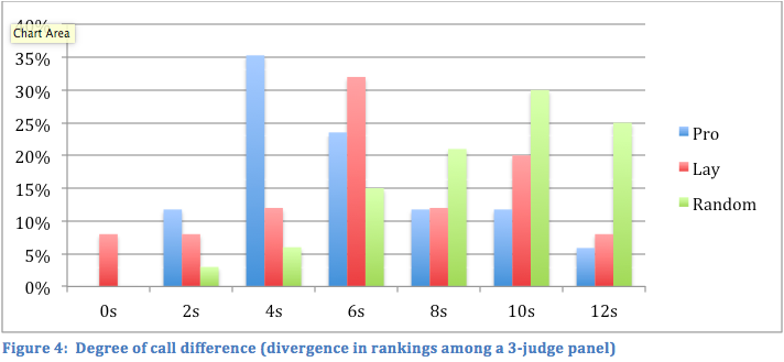 Comparing 8.png