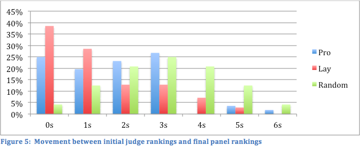 Comparing 9.png