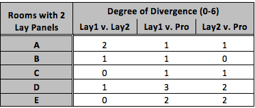 Comparing 10.png