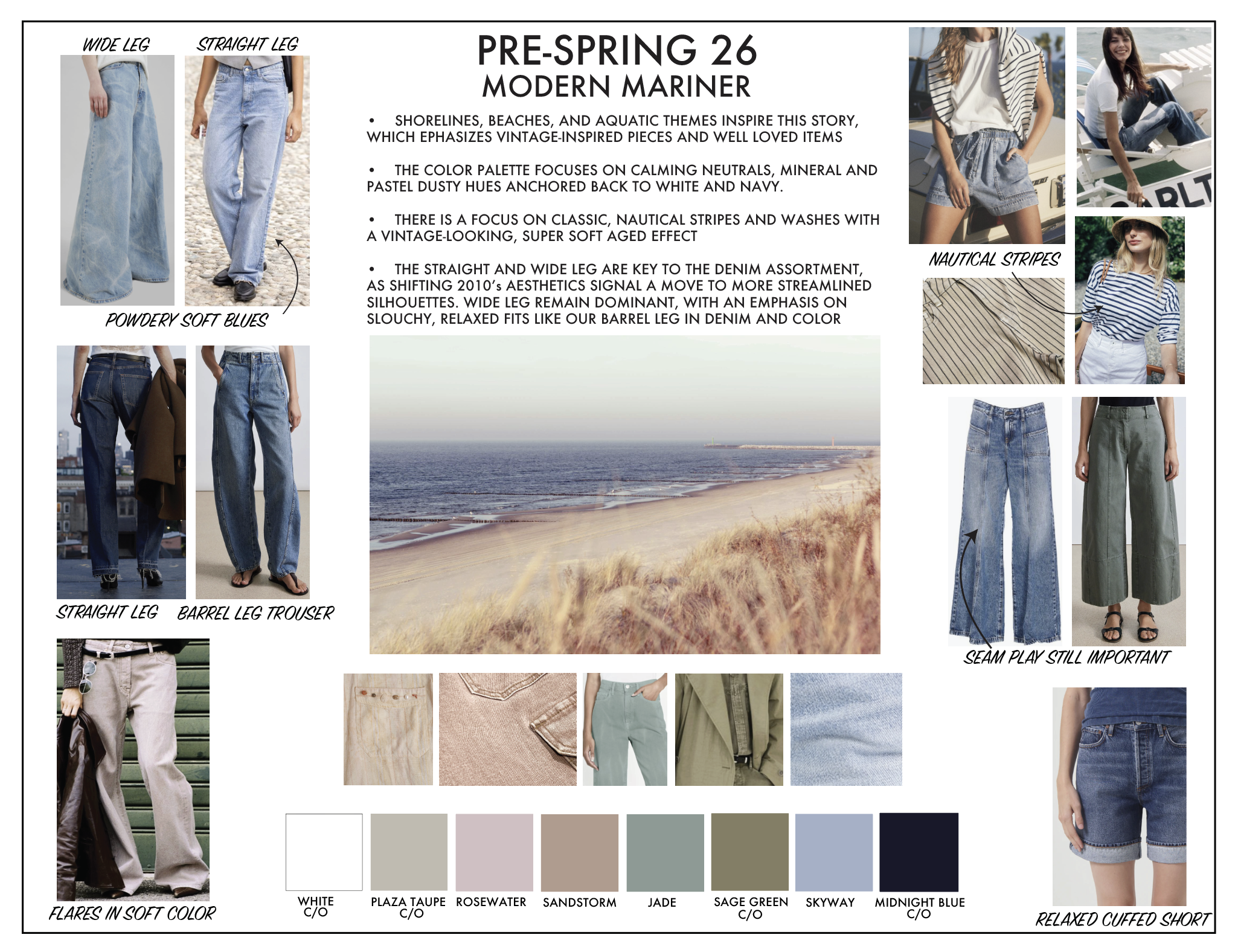 Screenshot 2024-07-31 at 10.35.32 AM.png