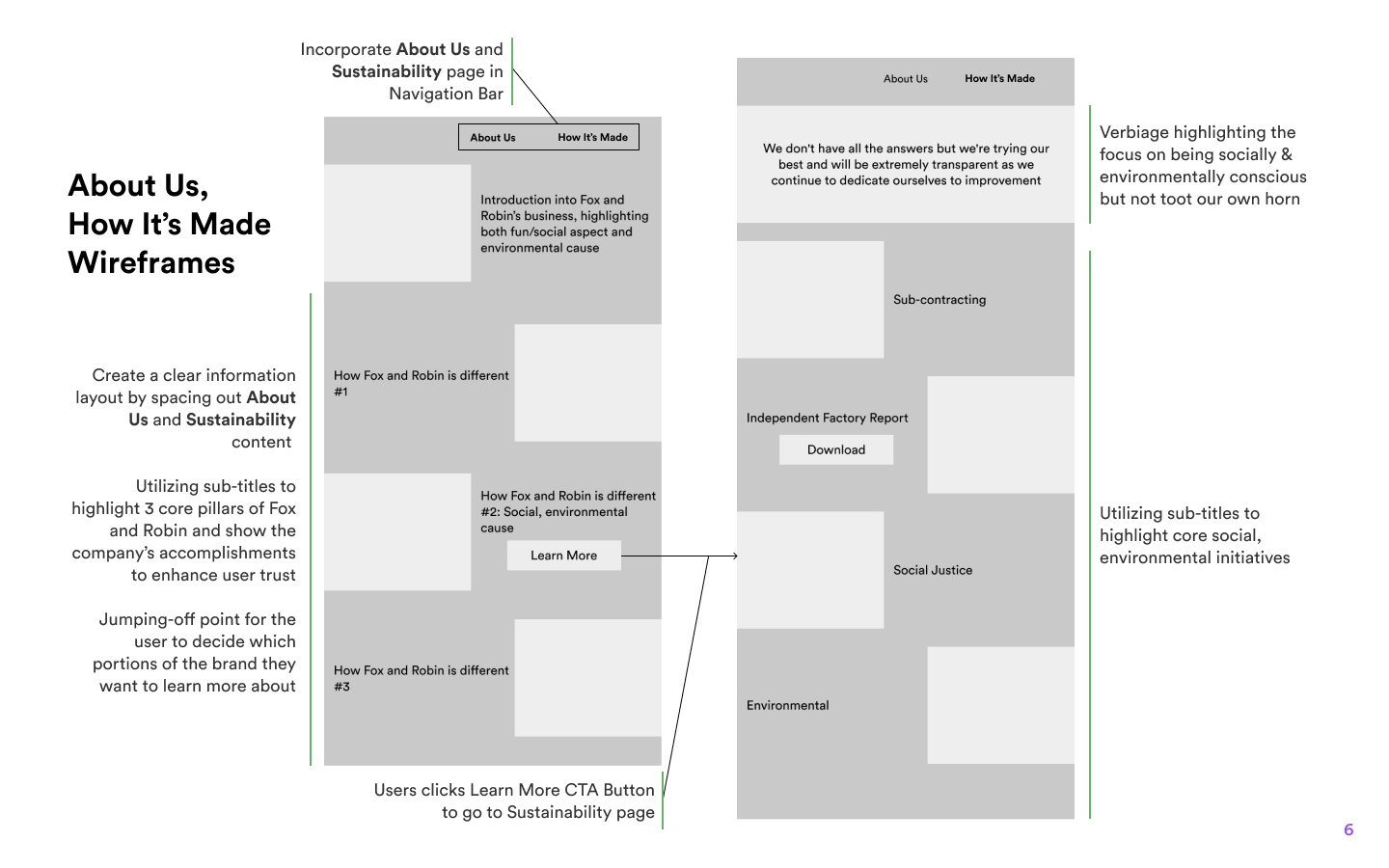 fox and robin about page wireframe 1.png