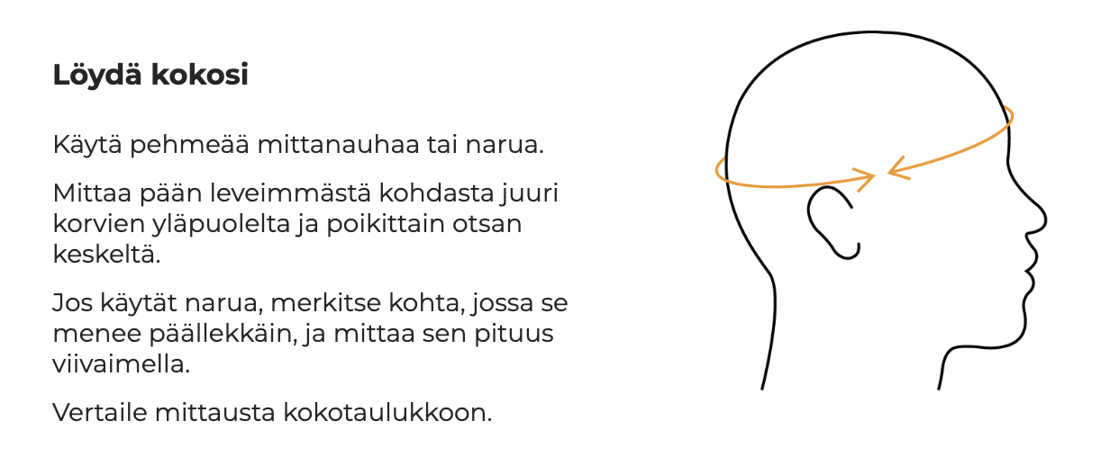 Lippiksen koon mittausohje.png