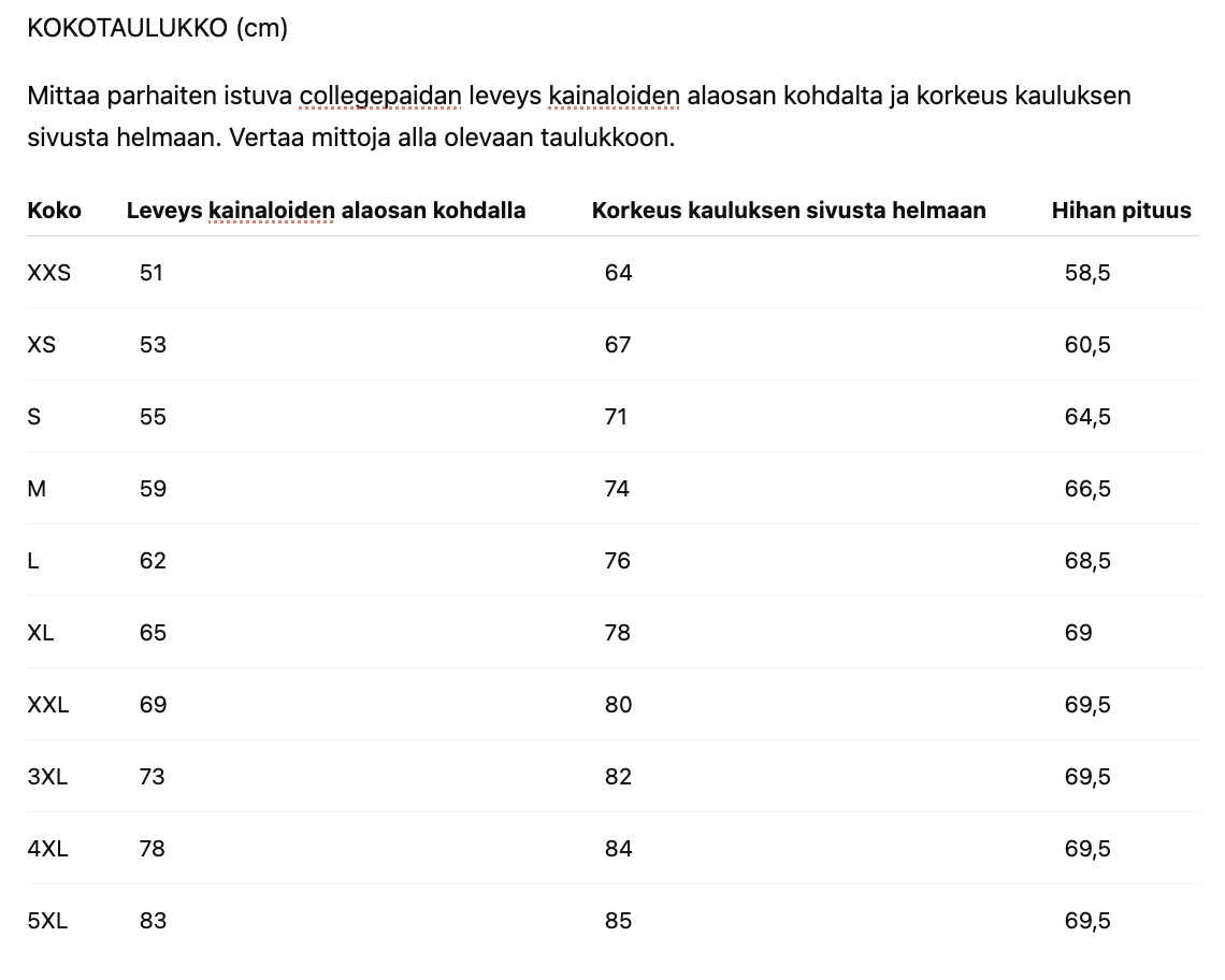 Hannele collage mittataulukko.png