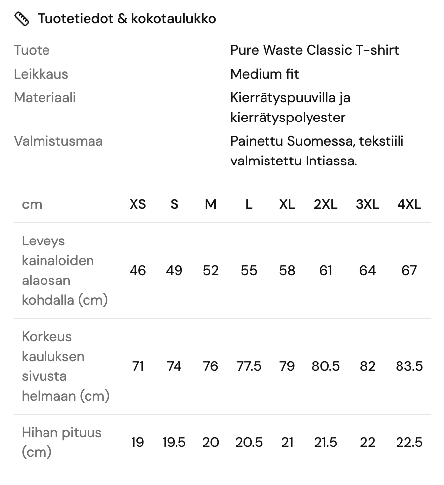 Pure Waste T-paiota kokotaulukko.png