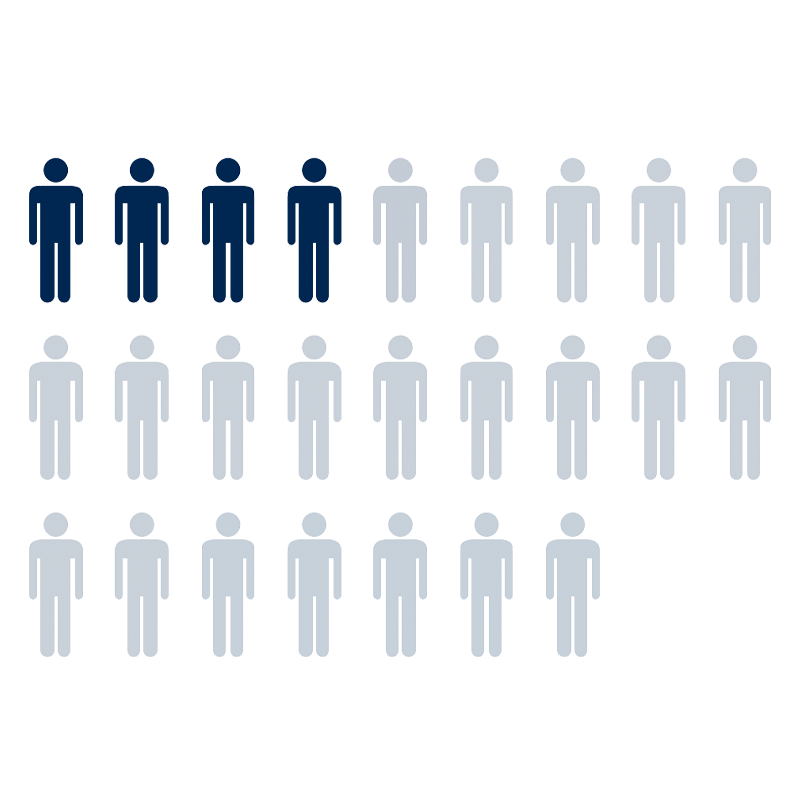 stats2.png
