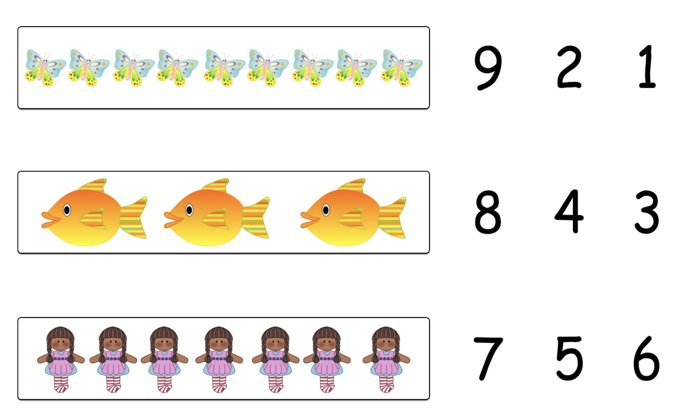 Problem : Connecting objects and numbers is tricky. Eg Grouping things into 3’s or 4’s is often difficult or slow compared to peers.