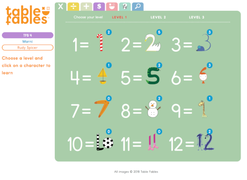 Solution : Try, Table Fables which uses visuals rather than number eg 7 is represented by a boomerang. So when you say which number is 7 you can remind them that 7 looks like the boomerang. No.2 is the swan etc.
