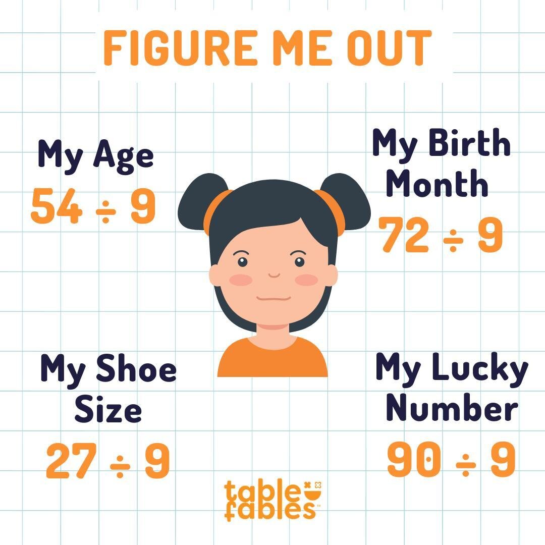 Can you figure out these math questions? Comment you answers below!
⁠
⁠
#timestables #learntimestables #mathslearning #homeschoolmum #teachersofinstagram #timestables  #mathematics #teachtimestables #dyslexia #onlinelearning #homeschooling #dyscalcul