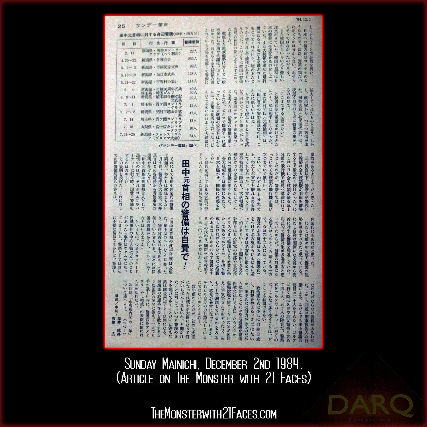 Sunday-Mainichi-December-2nd-1984-Page-15-Monster-With-21-Faces-Podcast-Glico-Morinaga-Case-Cracked.png