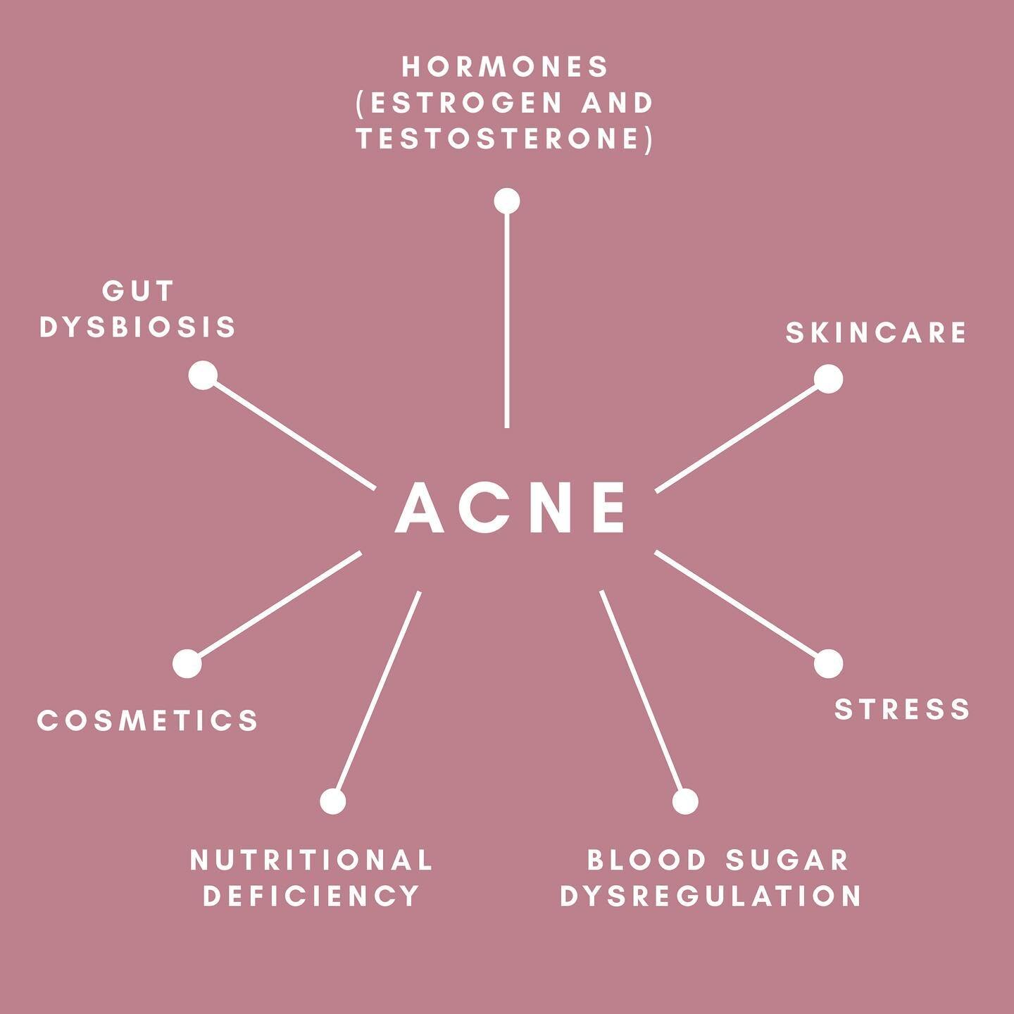 How is your skin?

If you&rsquo;re breaking out, here are some things to think about. These are usually the things running through my head when I work with acne. If you think something here applies to you, start there, and work on that.

Ages ago, a 