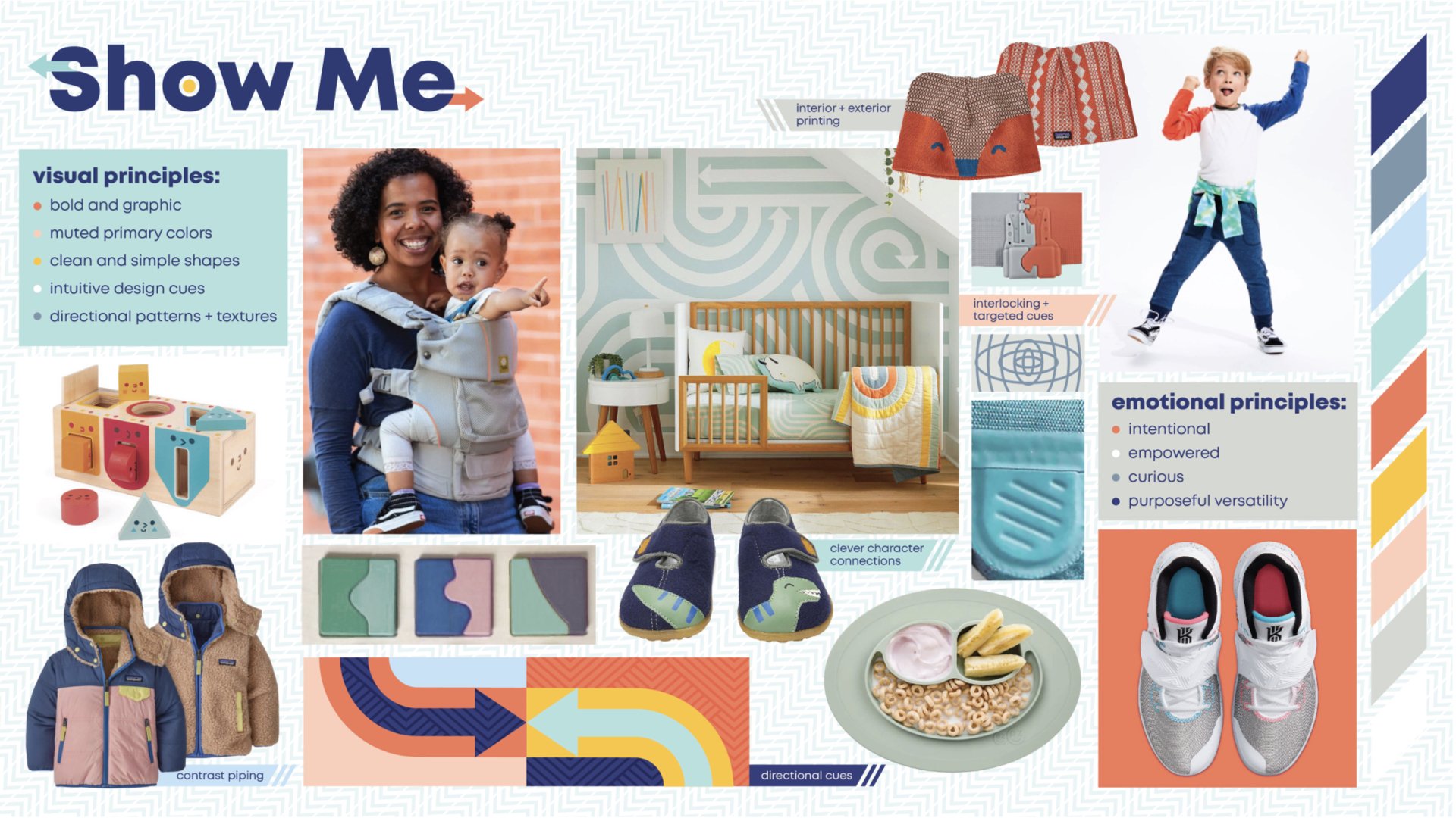 This design is the most unique in it’s new form. I really wanted parents to understand how this would work since it would involve a habit change in the process of diapering. In this design it gives the parent step-by-step instructions on how to chan