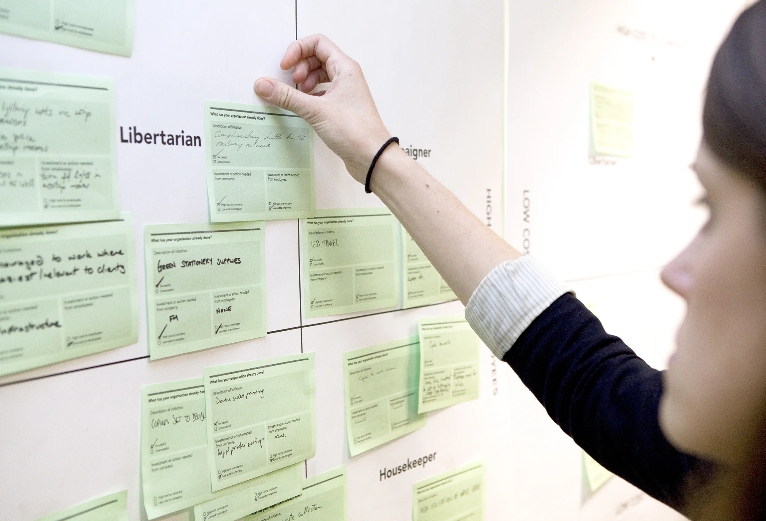 sustainable cultures mapping.jpg