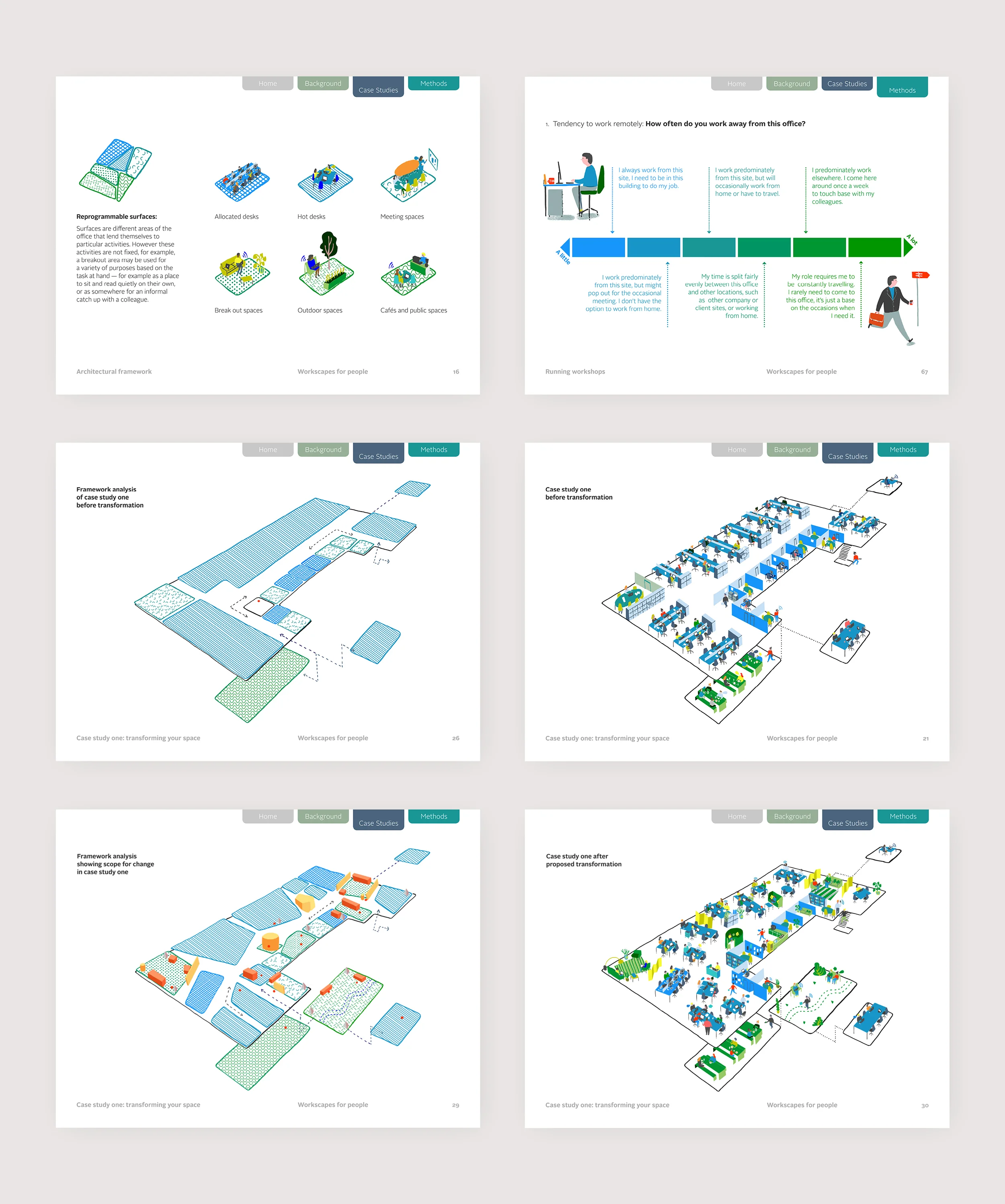 Workscapes for Herman Miller.jpg