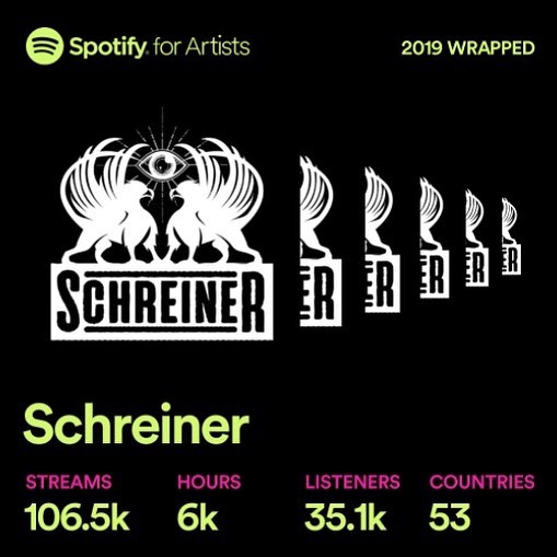 Just got this report from Spotify...unreal. Thanks so much to everyone that tuned in this year and shared our music. You guys are the BEST! 💥 #musiclovers #spotify #spotifyartist #spotifyplaylist #spotifyplaylists #spotifypremium #spotify🎧 #spotify