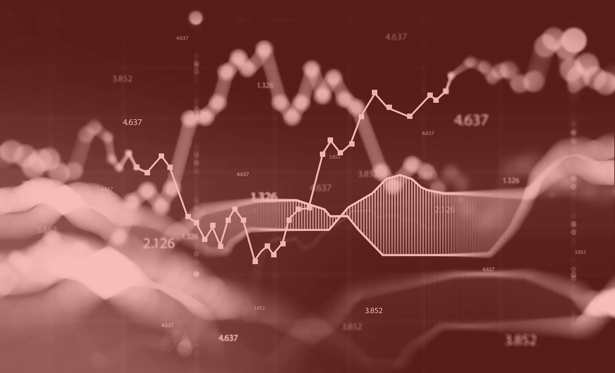 How inflation rates and political noise might drive bank rate — Compass ...