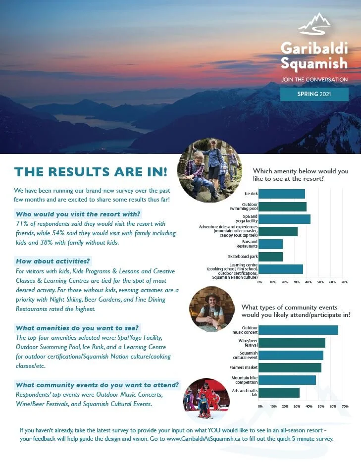 Spring 2021 Newsletter