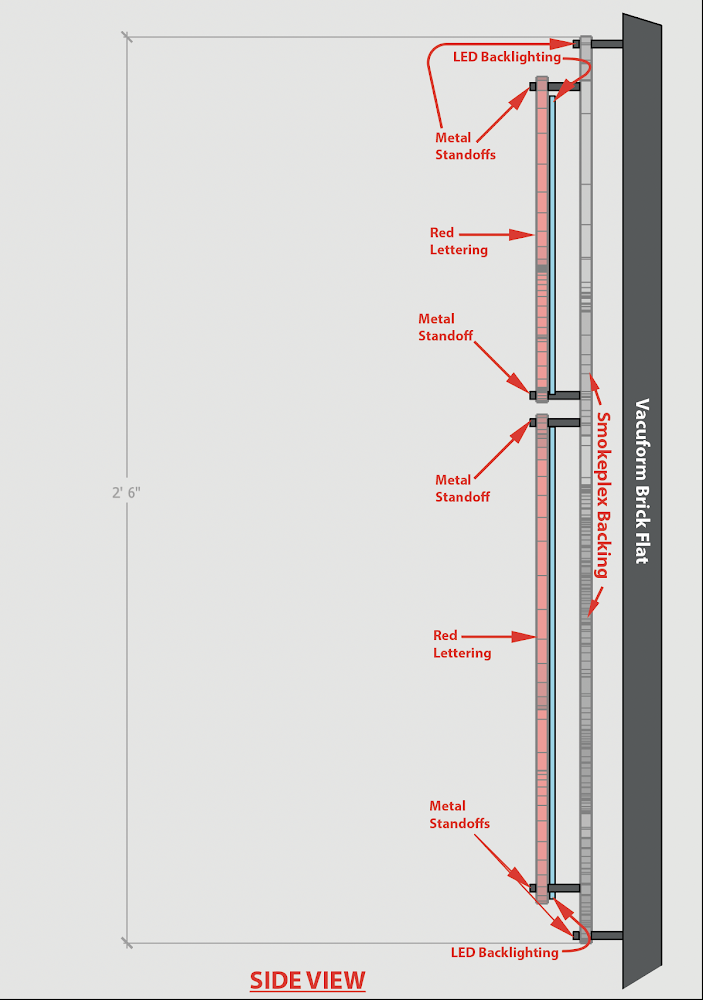Lit Sign - Rigging Section