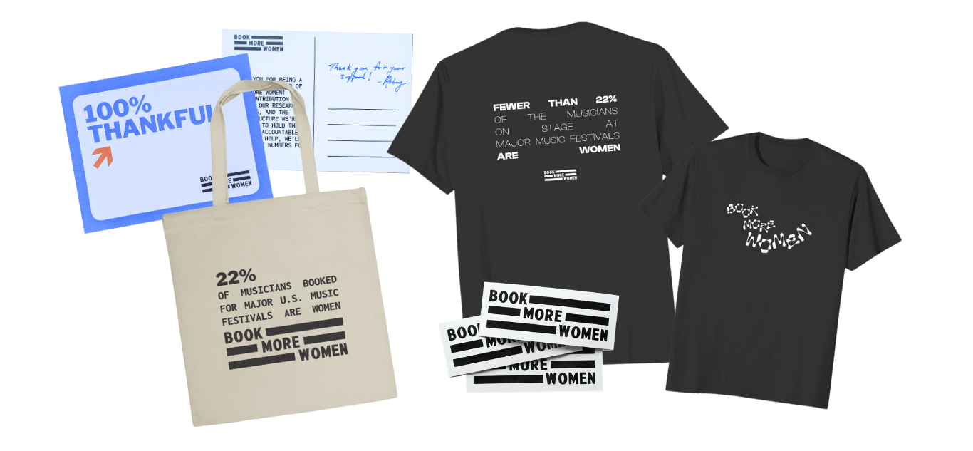 Crowdfunding Rewards for Book More Women Relaunch Campaign